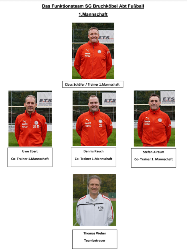 SGB-Fußball-Trainerteam